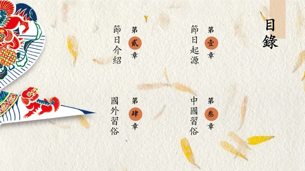 风筝节纸鸢中国风文艺通用PPT模板