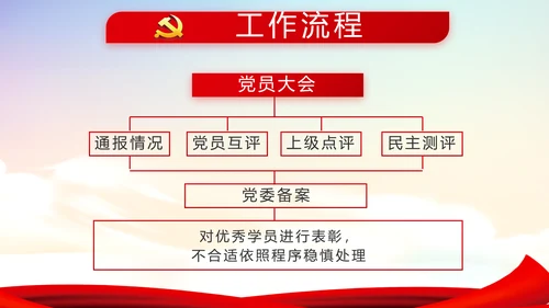 红色党建学习教育活动动态PPT模板