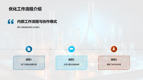 化学部门半年度成果回顾