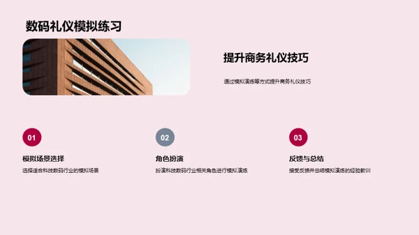 科技商务礼仪策略