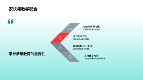 共创未来教育