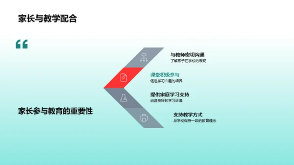 共创未来教育