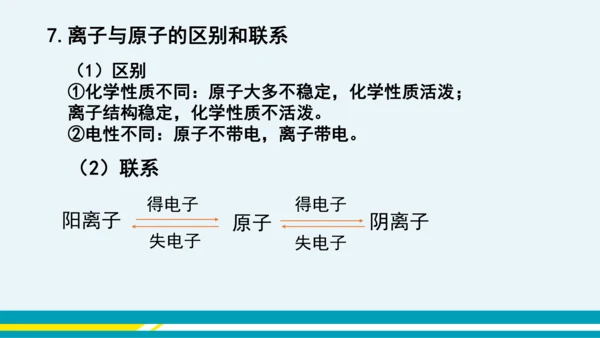【轻松备课】人教版化学九年级上 第三单元 课题2 原子的结构（第2课时）教学课件