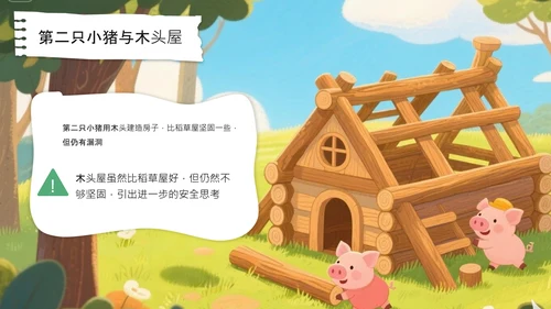 绿色卡通风三只小猪安全意识培养PPT