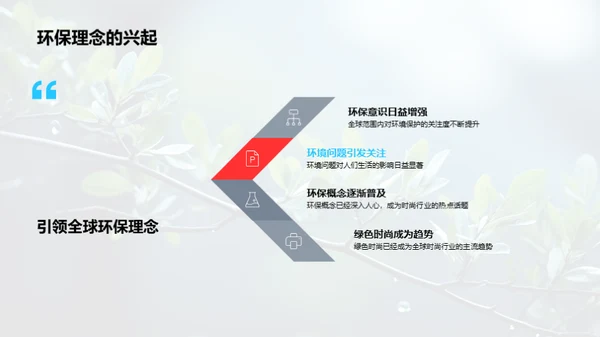 绿色引领，服装新篇章