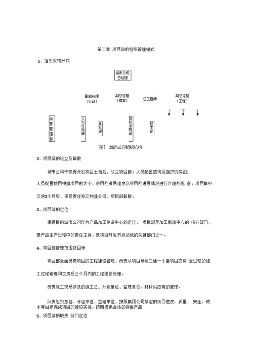 房地产城市公司项目部管理办法
