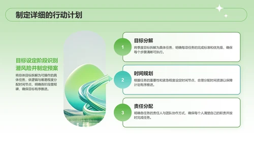 绿色扁平风季度目标设定与执行方案PPT模板