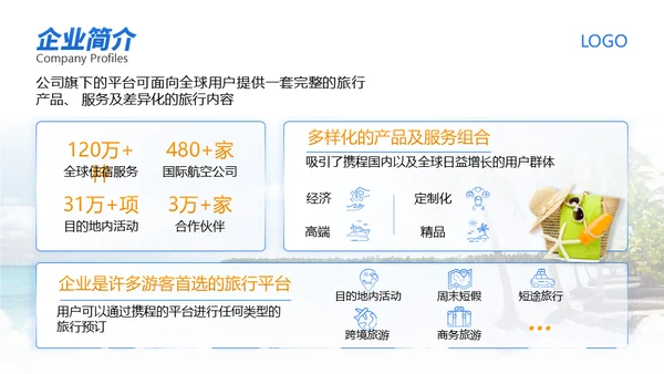 民航客机大气企业介绍通用PPT模板