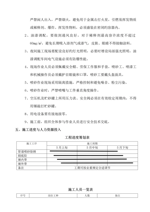 地下管道防腐综合施工专题方案.docx