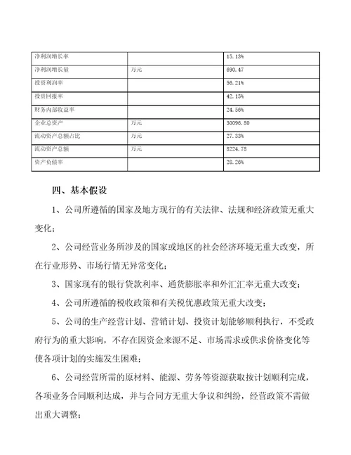 银川冶金设备项目预算报告