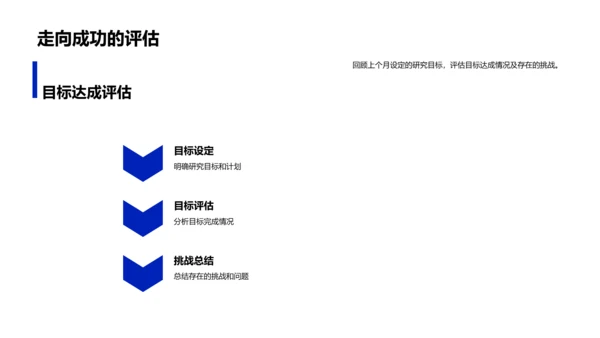 实验室研究月报PPT模板