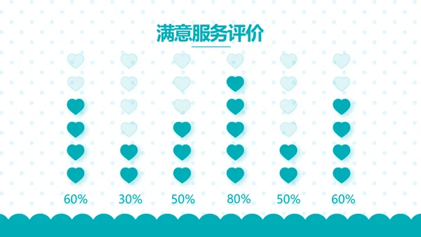 母婴婴儿护理保健中心早教宣传PPT动态模板