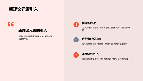 哲学研究答辩报告