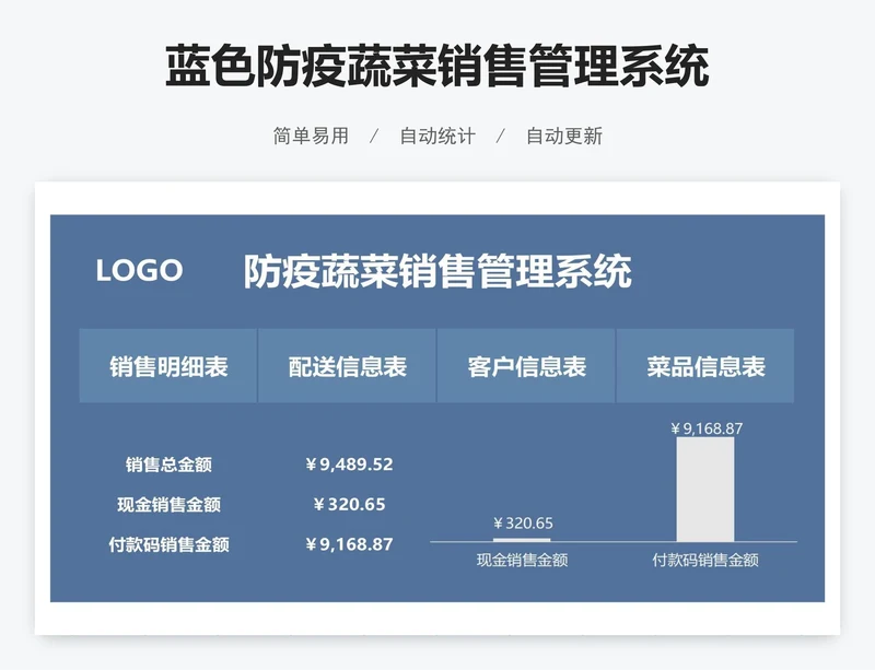 蓝色防疫蔬菜销售管理系统