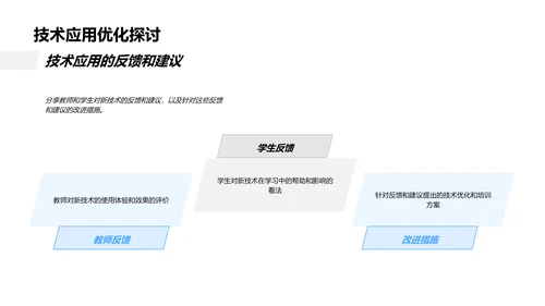 教学技术应用报告