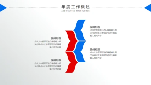 带着问题找业绩，营销分析大会通用PPT模板