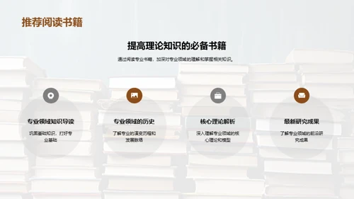 专业学习与自我提升