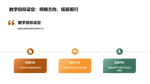 教学质控回顾与展望