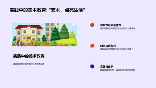 美术教育在教学中的运用PPT模板