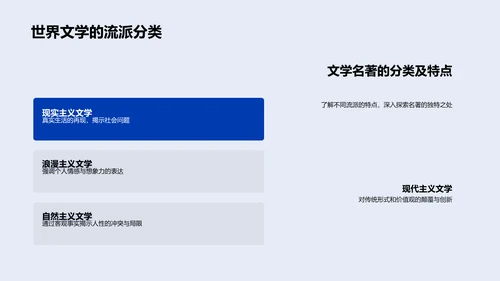 文学教学实践分享PPT模板