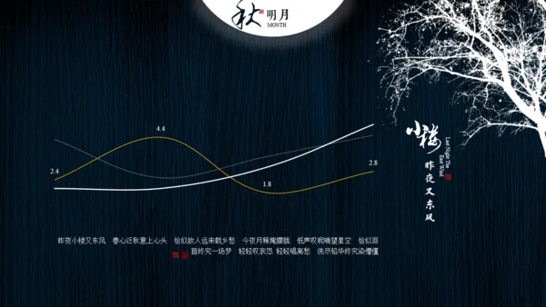 小楼昨夜又东风文人雅仕通用PPT模板