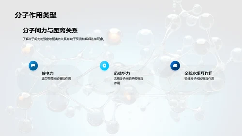 揭秘分子相互作用