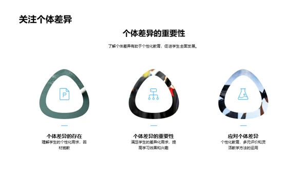 四年级成长共育策略