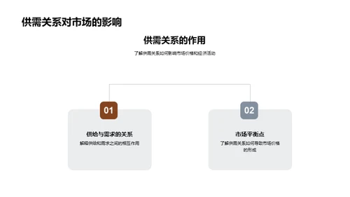 经济学解密