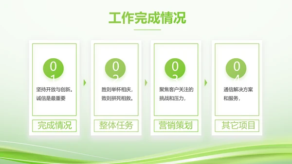 绿色智慧医疗建设工作总结动态PPT