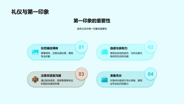 科研场景下的商务礼仪PPT模板