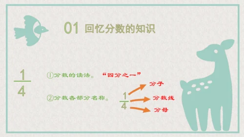 五年级下册数学课件—第四单元《分数的产生和意义》人教版（19张PPT）