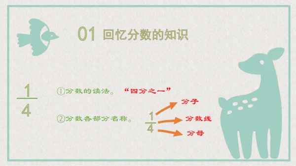 五年级下册数学课件—第四单元《分数的产生和意义》人教版（19张PPT）