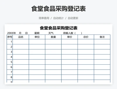 食堂食品采购登记表