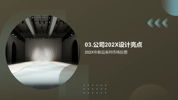 20XX时尚回顾与展望