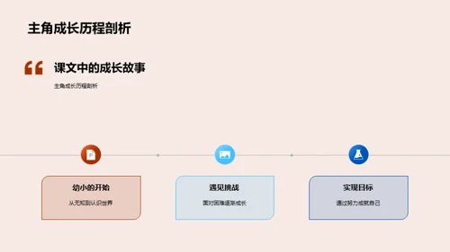 课文阅读与生活智慧