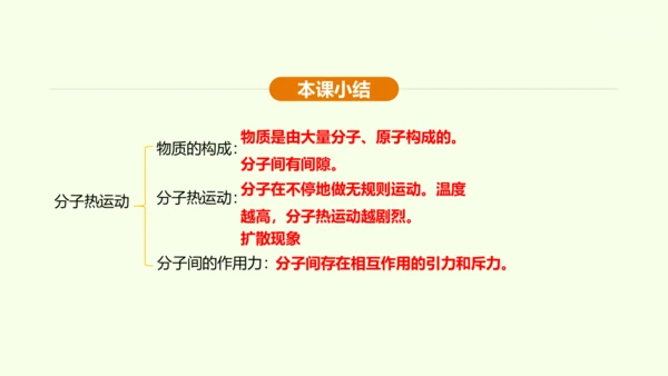 人教版 初中物理 九年级全册 第十三章 内能 13.1 分子热运动课件（35页ppt）