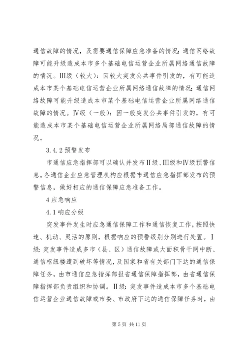 通信保障应急预案.docx