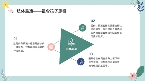 彩色小清新卡通预防校园欺凌家长会PPT课件