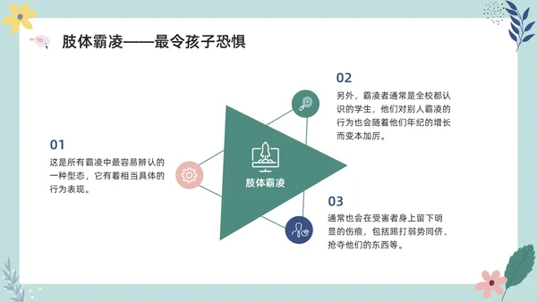 彩色小清新卡通预防校园欺凌家长会PPT课件