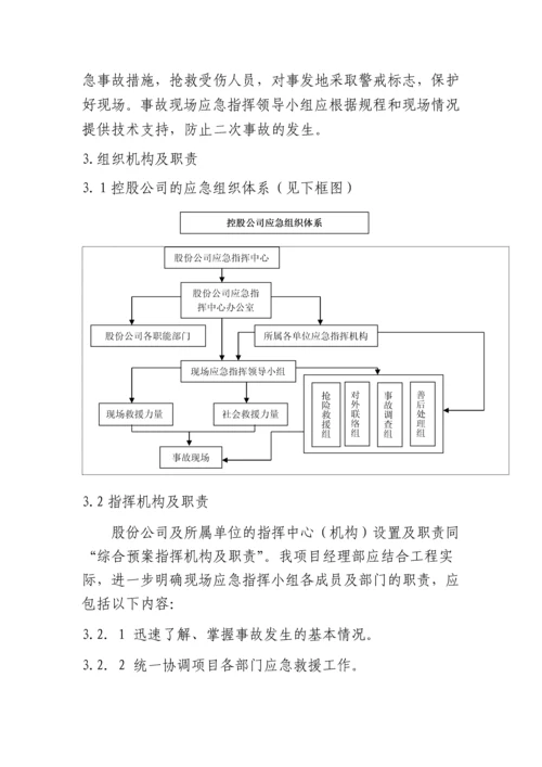 工程安全专项应急预案.docx