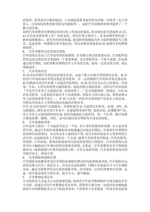 汽车销售公司售后服务业务拓展方案