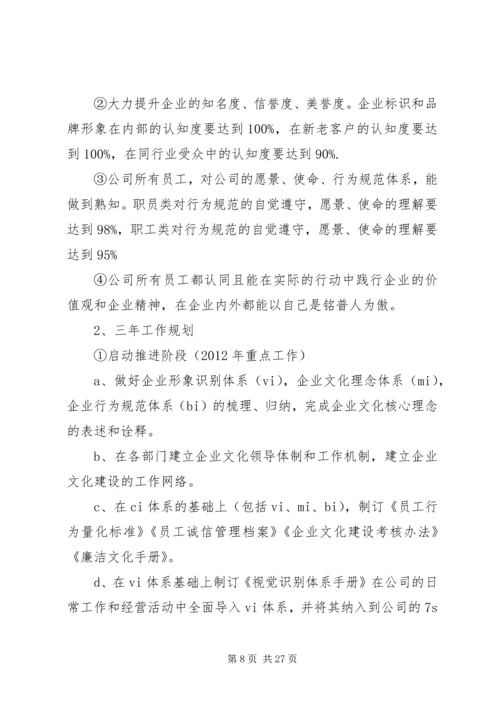 年度企业文化建设计划.docx