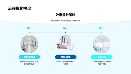 季度生物研究总结报告PPT模板