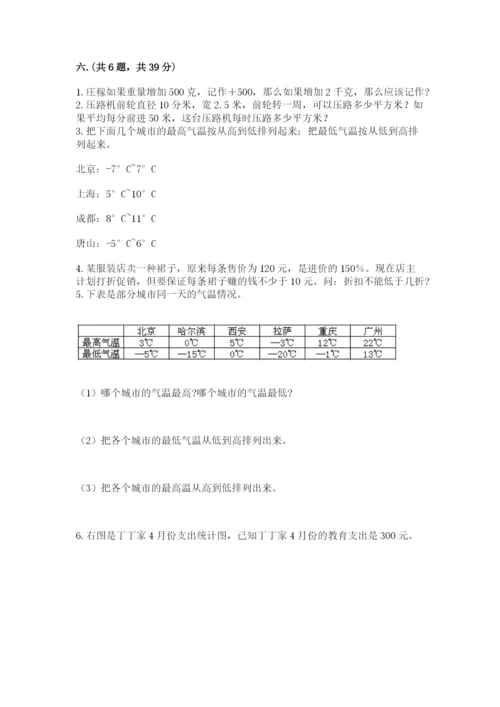 河南省平顶山市六年级下册数学期末考试试卷（满分必刷）.docx