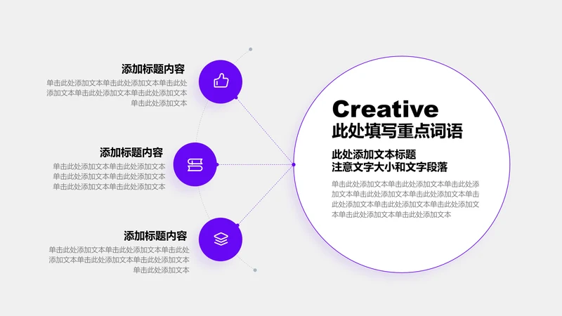 关系页-紫色简约风3项总分关系图