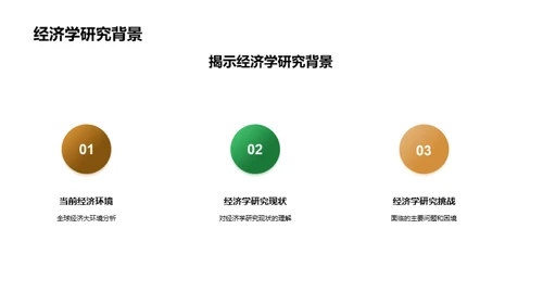 经济学研究新探