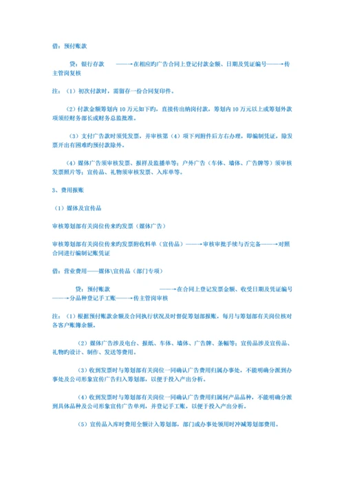 中小企业财务标准流程.docx