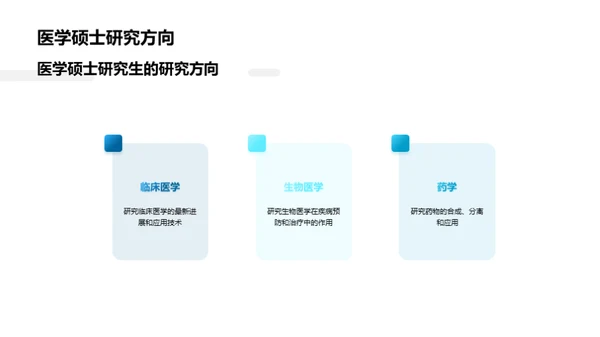 探索医学疆界