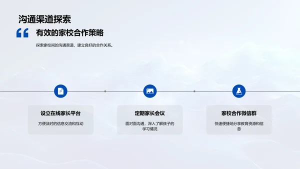 五年级家长教师会