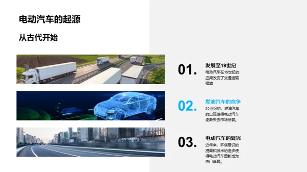 电动汽车的未来展望